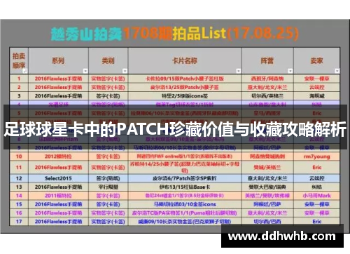 足球球星卡中的PATCH珍藏价值与收藏攻略解析