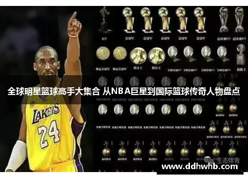 全球明星篮球高手大集合 从NBA巨星到国际篮球传奇人物盘点